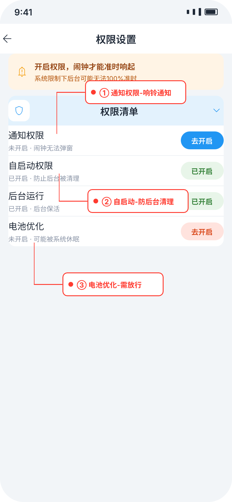 权限设置